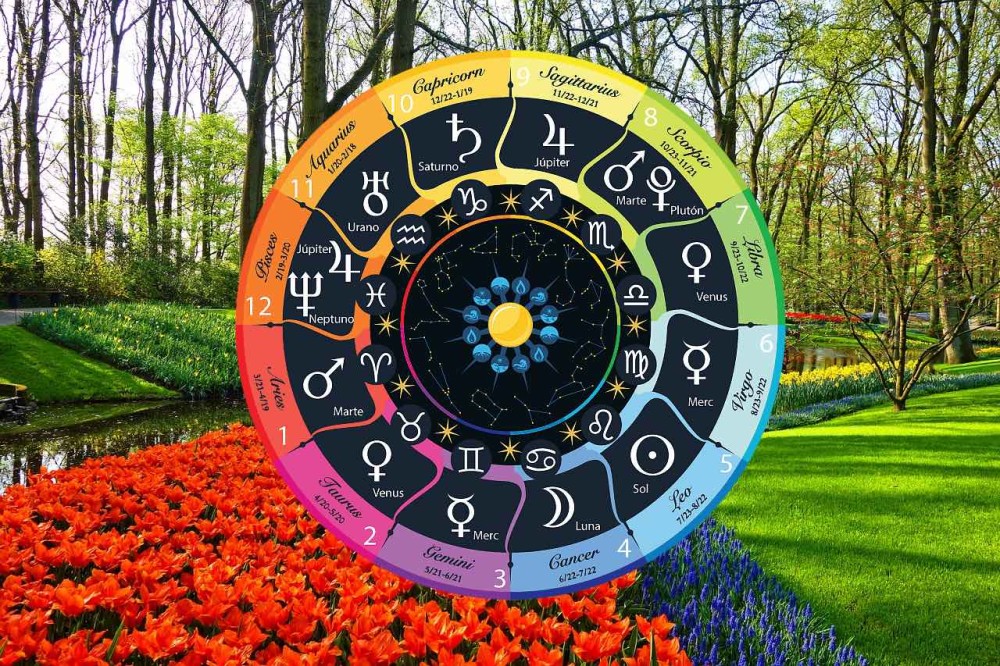 may 4, 2022 daily horoscope commentary
